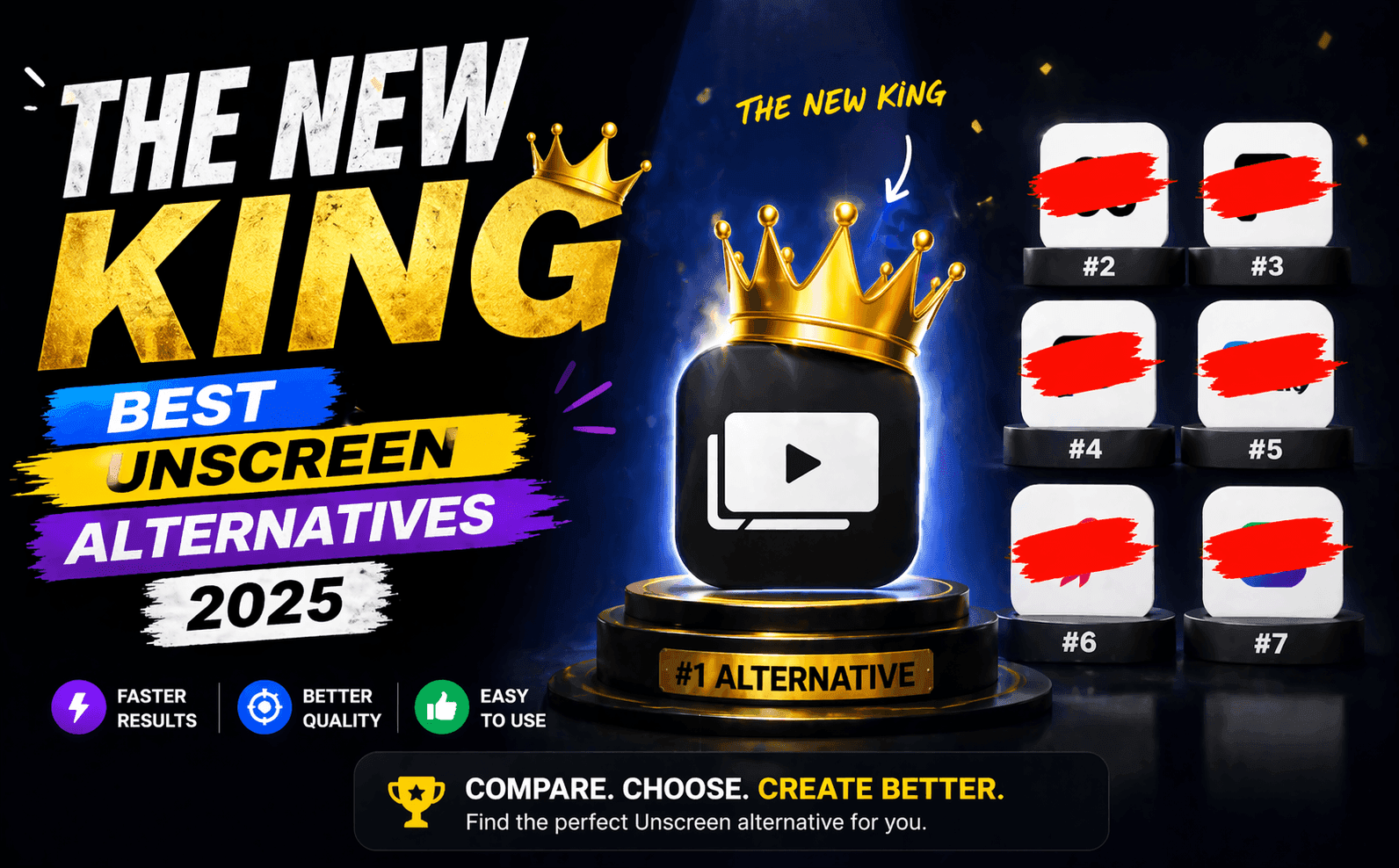 Best Unscreen Alternatives After the Shutdown: Complete 2025 Guide