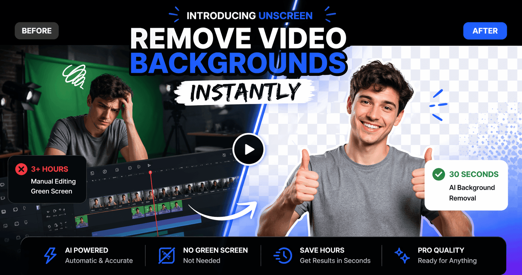 Introducing unscreen.io: A Practical Video Background Remover for Free, Premium, and Studio Workflows