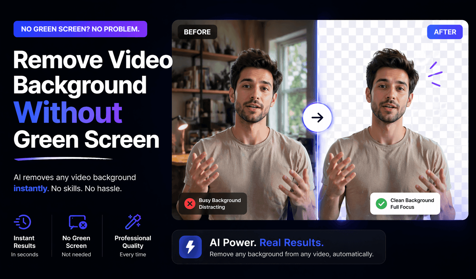 How to Remove Video Background Without a Green Screen: AI Solutions in 2025